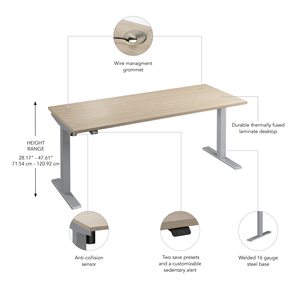 Move 40 Series 72W x 30D Electric Height Adjustable Standing Desk