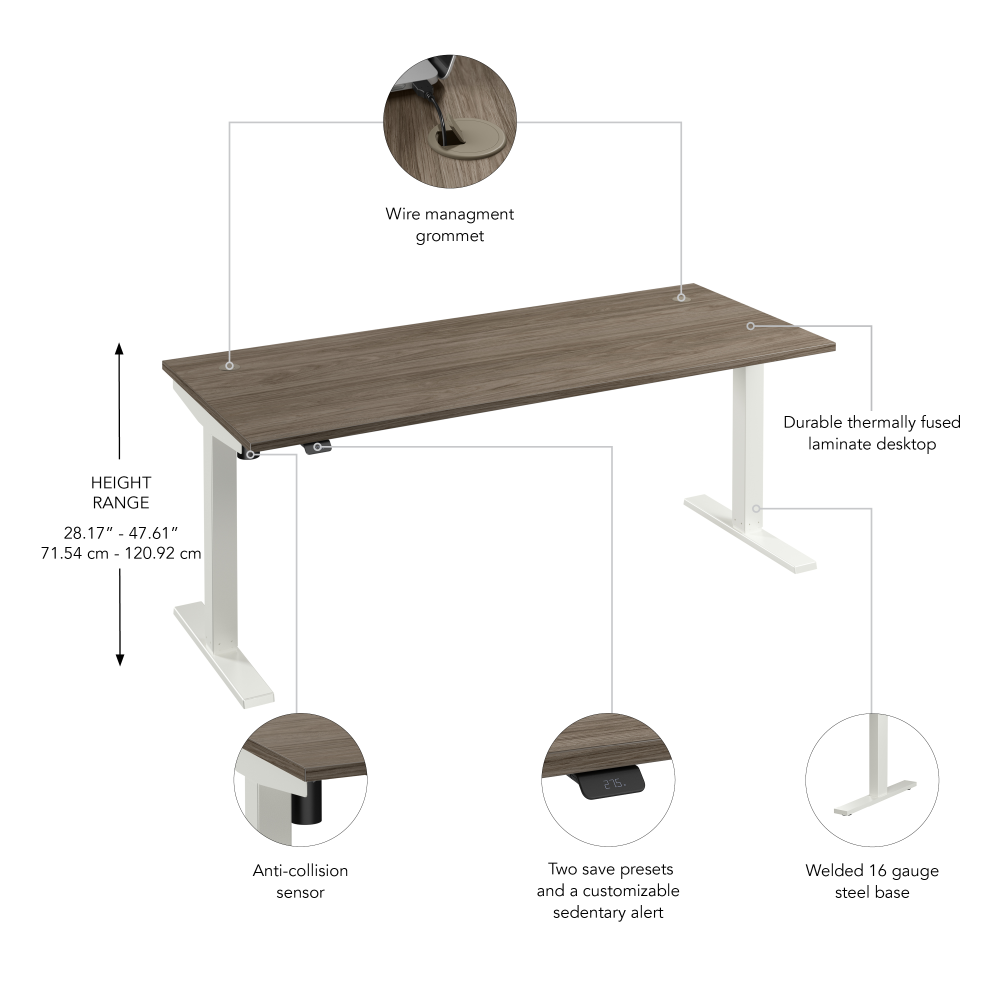 Move 40 Series 72W x 30D Electric Height Adjustable Standing Desk